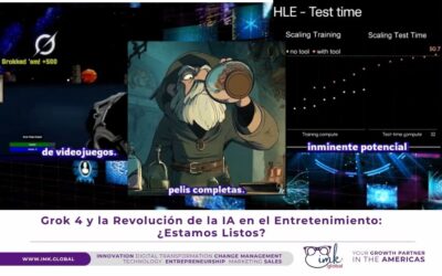 Grok 4 y la Revolución de la IA en el Entretenimiento: ¿Estamos Listos?
