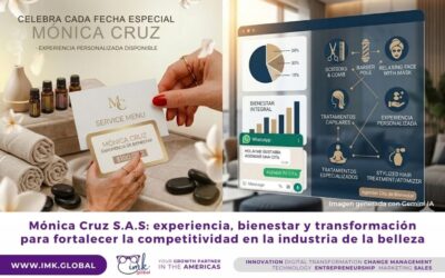 Mónica Cruz S.A.S: experiencia, bienestar y transformación para fortalecer la competitividad en la industria de la belleza