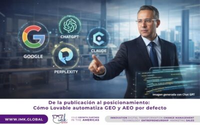 De la publicación al posicionamiento: Cómo Lovable automatiza GEO y AEO por defecto