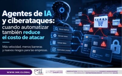 Agentes de IA y ciberataques: cuando automatizar también reduce el costo de atacar